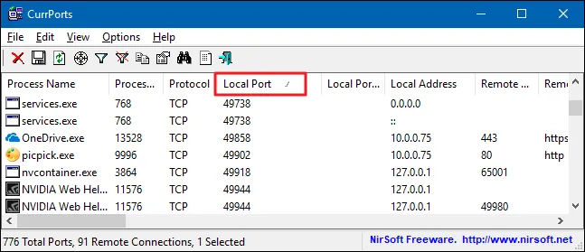 Hướng dẫn kiểm tra port đang mở trên Windows